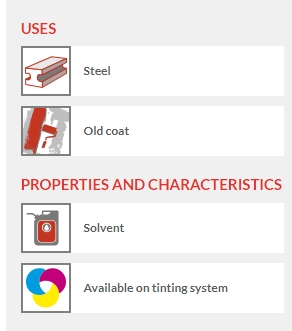 ZINCOLAC (1L-2,5L-10L) en stock