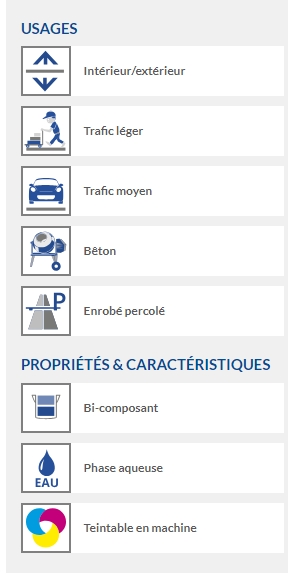STRIAQUA B (5KG-15KG)