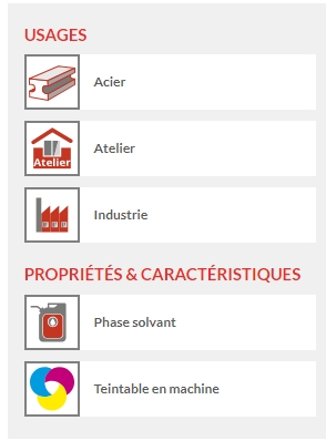 PRESTOLUX FX (1L-5L-15L)